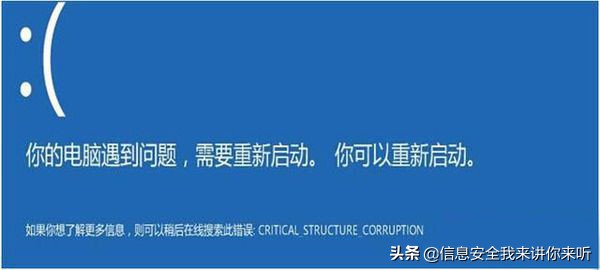 系统蓝屏的解决方法,进系统了怎么解决蓝屏