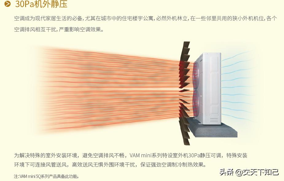 日立vam-mini5q,日立vammini5q与6q差别大吗