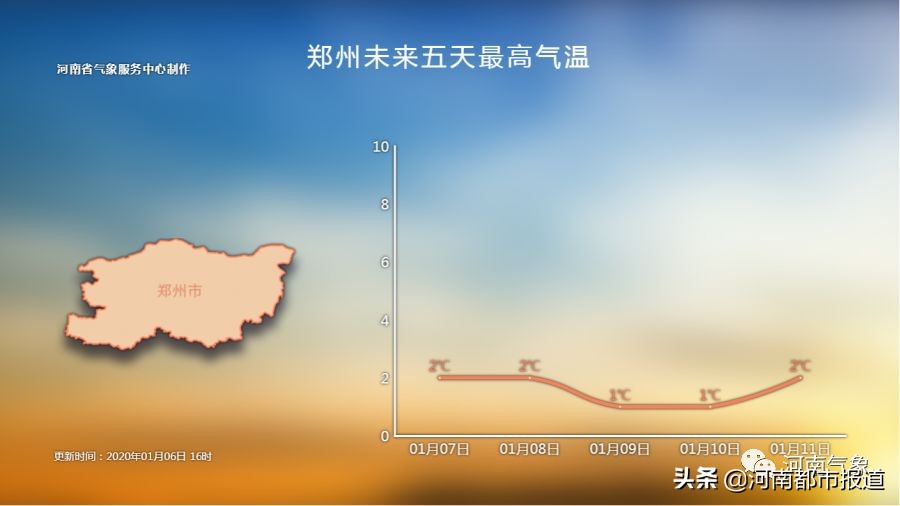 冷空气下雪来袭,冷空气下雪最新消息
