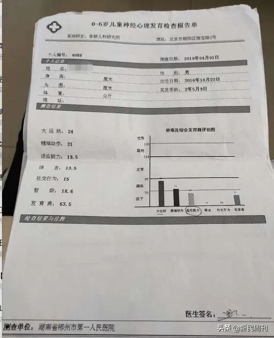 生产假玩具判刑案例,湖南郴州大头娃娃事件调查