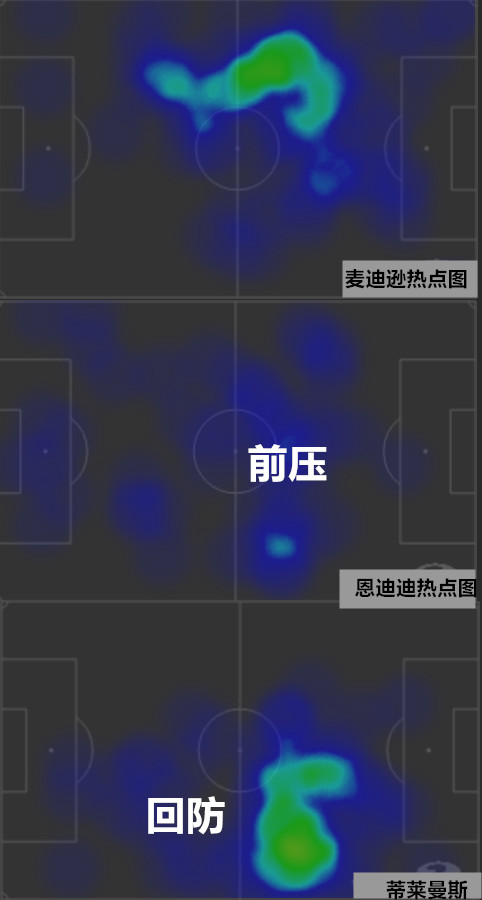 恩迪迪防守实力有多强,恩迪迪防守集锦