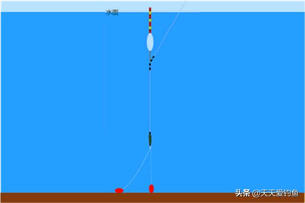 拉饵和散炮的使用方法,拉饵散炮的制作方法
