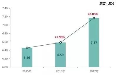 广东各市教育质量排名2020,广州各个区的教育质量排名
