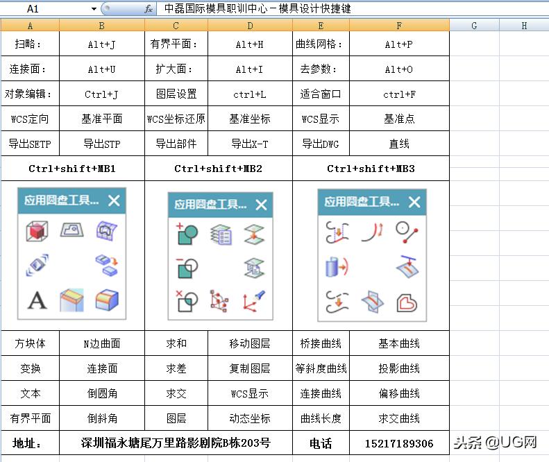 cad常用快捷键及使用方法,cad快捷键高手使用技巧
