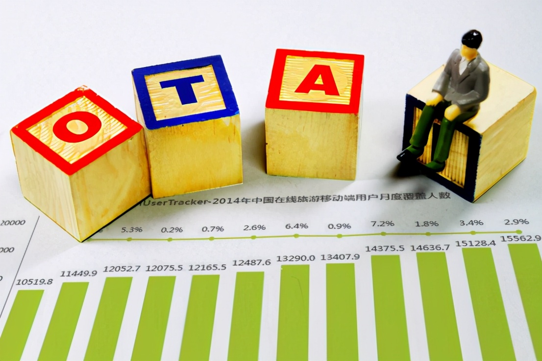 ota酒店第三方代理有什么经验之谈,酒店ota代理是个坑