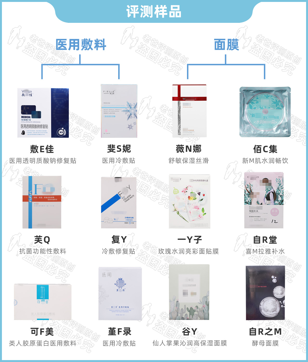 医美面膜和医用冷敷贴的区别,医美面膜和普通面膜区别