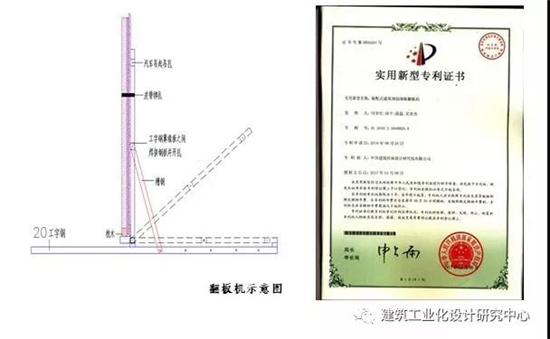 中建科技成都绿色建筑产业园,中建绿色建筑产业园