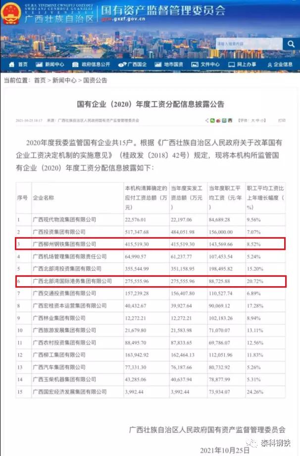 柳钢集团的平均工资是多少,柳钢2021年平均工资