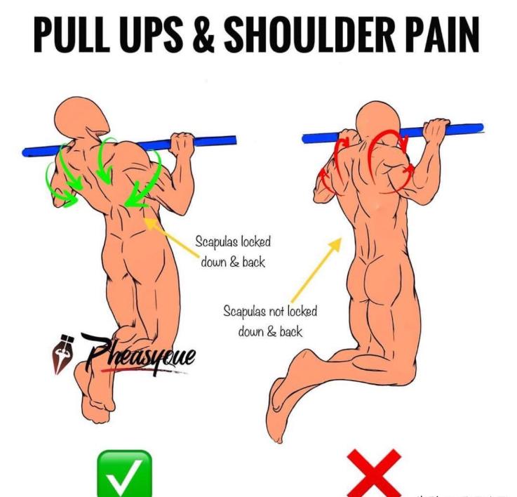 引体向上怎么从0突破到1,引体向上1个都做不了