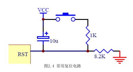 单片机简介论文,单片机硬件简介论文怎么写