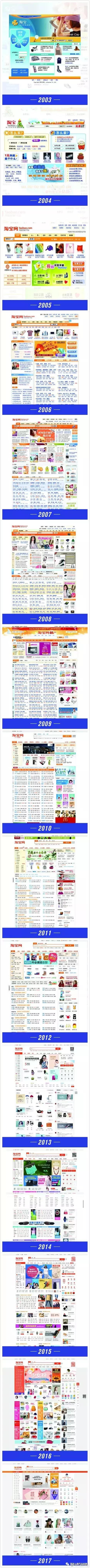 设计淘宝pc端页面分辨率,淘宝pc端首页怎样改成手机端首页