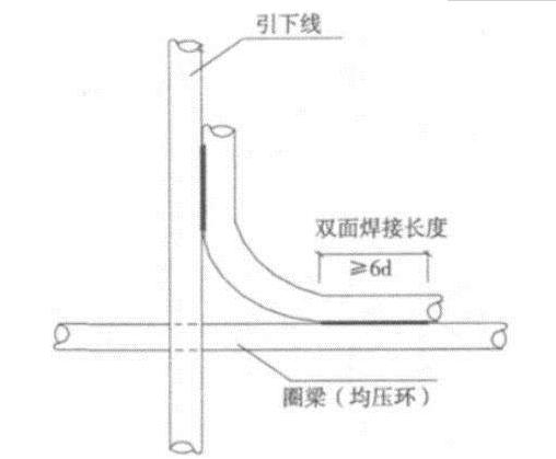 防雷工程均压环是什么东西,防雷均压环详细介绍
