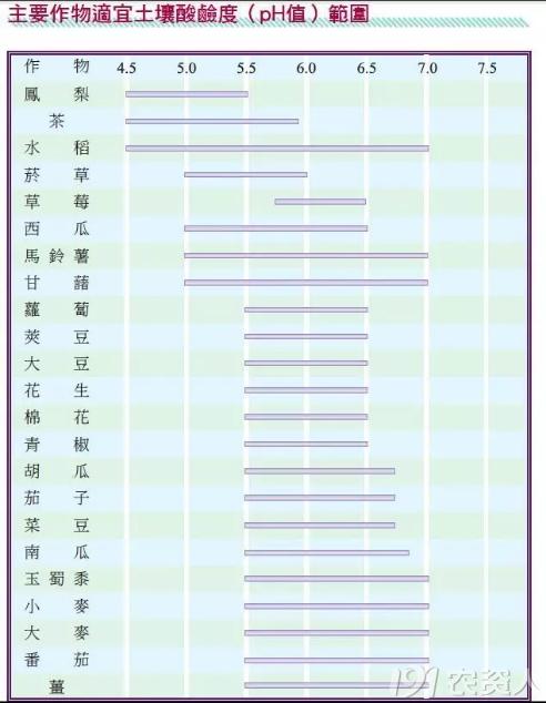 浣庢俯澶╂皵绉ц嫍濡備綍绠＄悊,浣庢俯鍐诲瀵圭Ё鑻楃殑褰卞搷