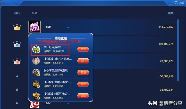 2018yy年度盛典视频心悦公会,yy心悦公会和245公会