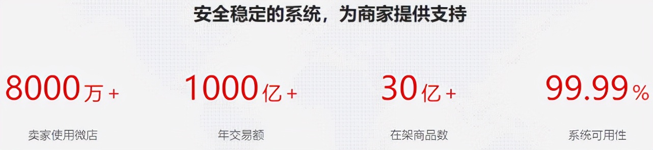 微店怎么入驻,微店怎样入驻跨境店铺