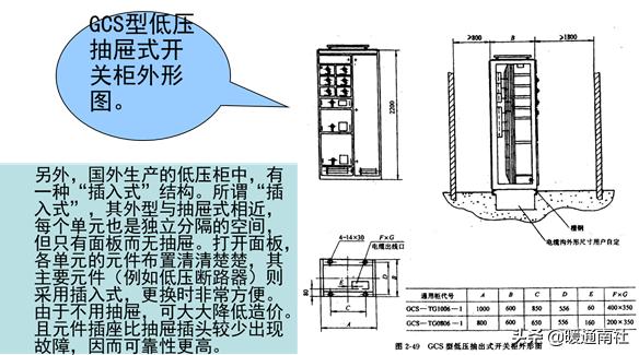 低压配电柜二次原理图讲解,低压配电基础知识大全