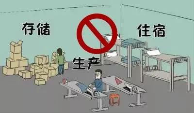 小火亡人事故,小作坊亡人火灾事故视频