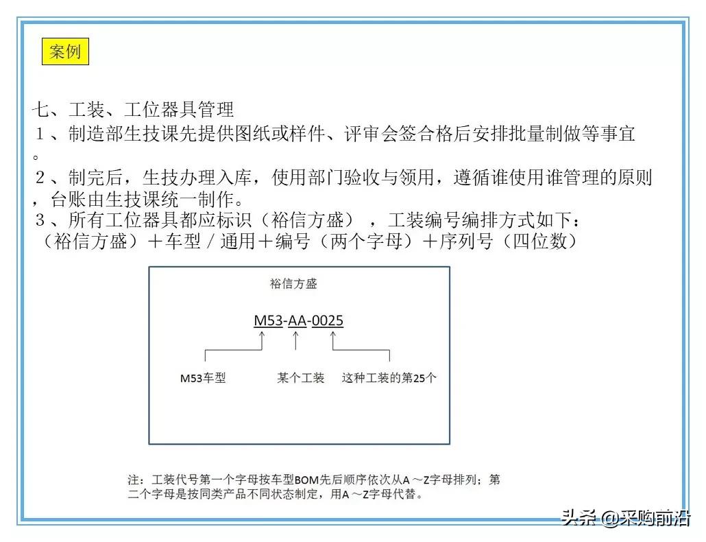 企业供应链物流分析ppt,供应链与物流总结ppt