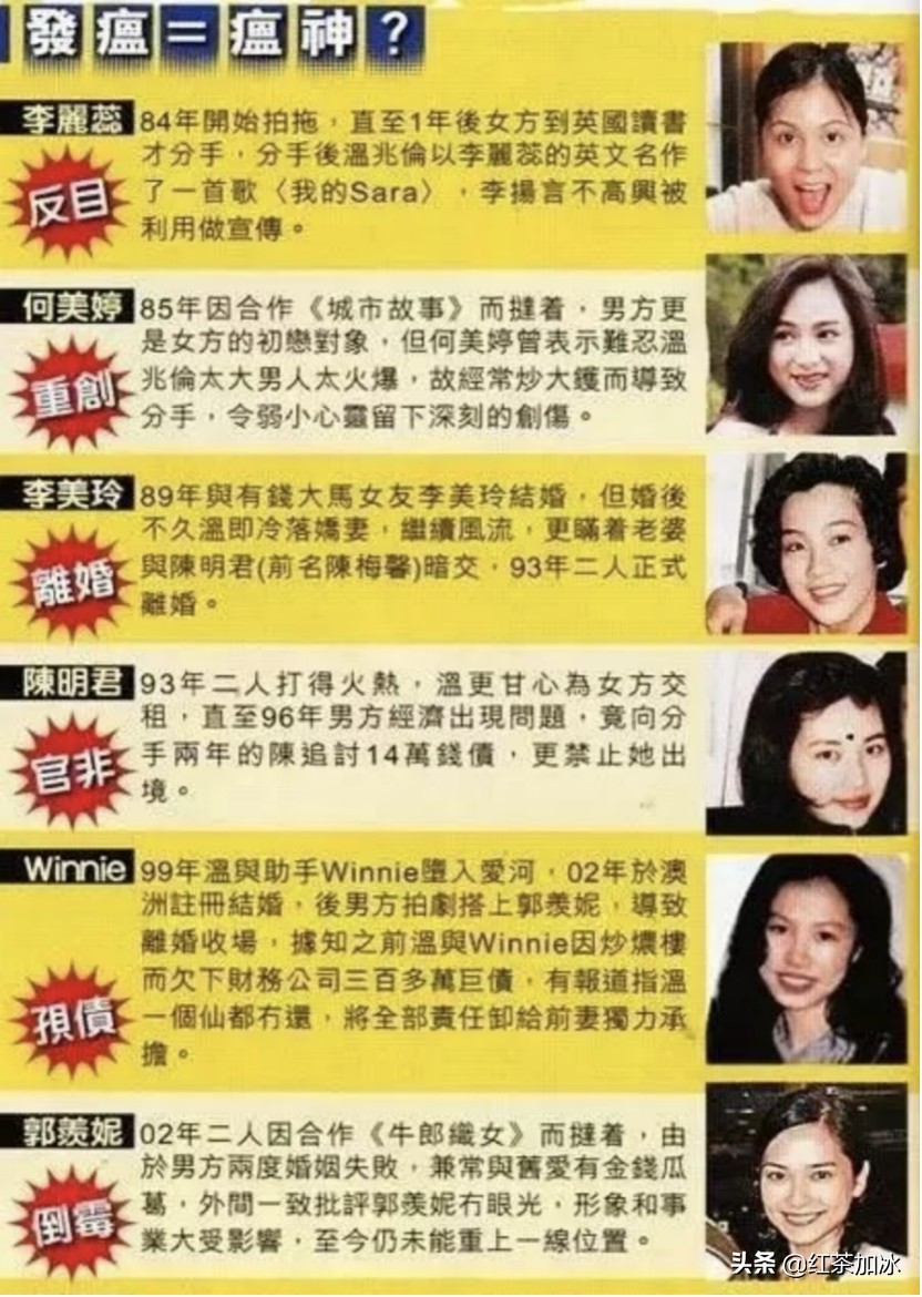 港星温兆伦情史,男港星温兆伦