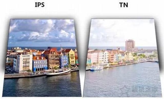 电脑显示器十大基本知识图文,电脑显示器入门基础知识