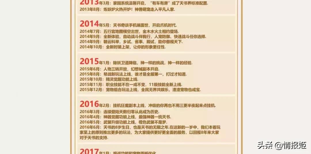 页游原始传奇,页游起源