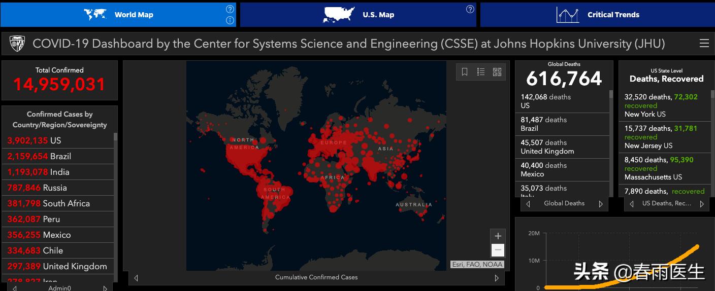 中国新冠疫苗的最新情况,中国新冠灭活疫苗二期临床