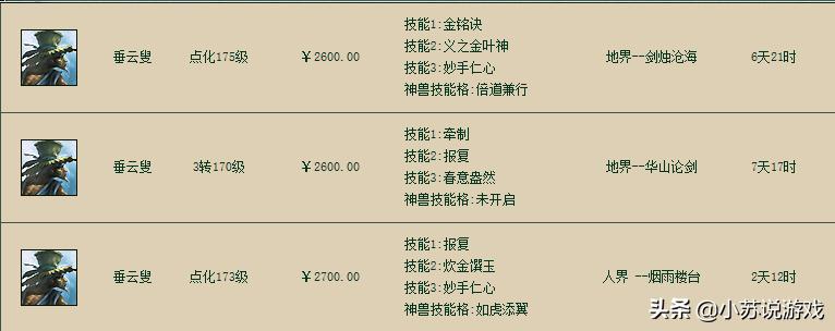 大话西游2垃圾神兽越来越多，藏宝阁堆积如山，将来会如何处理？