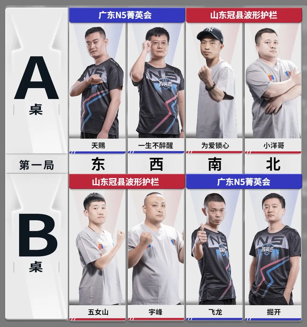 湖南名将vs广东n5菁英会s3秋季赛,广东n5菁英s3会秋季赛重播