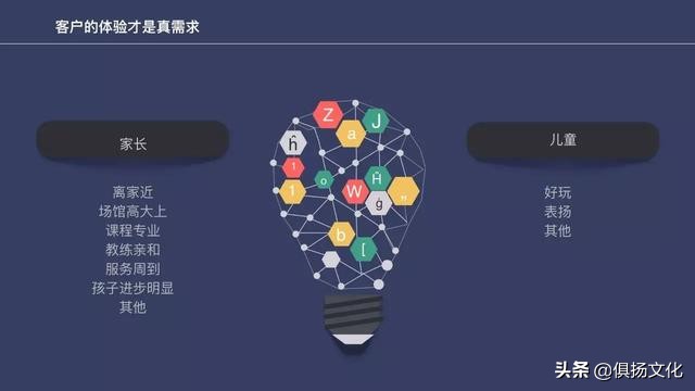 加盟少儿体适能训练,河源少儿体适能加盟