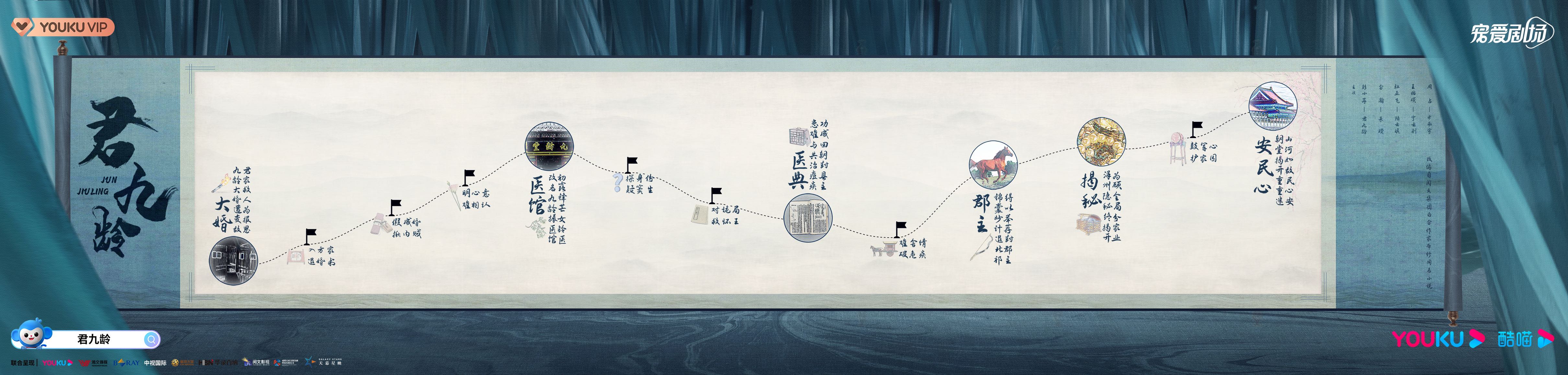 《君九龄》今日开播倾一世*途征**守天下大义