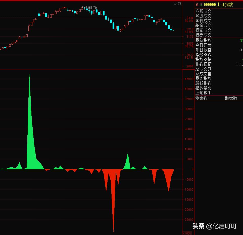 连续躲掉两次灌肠阴的技术