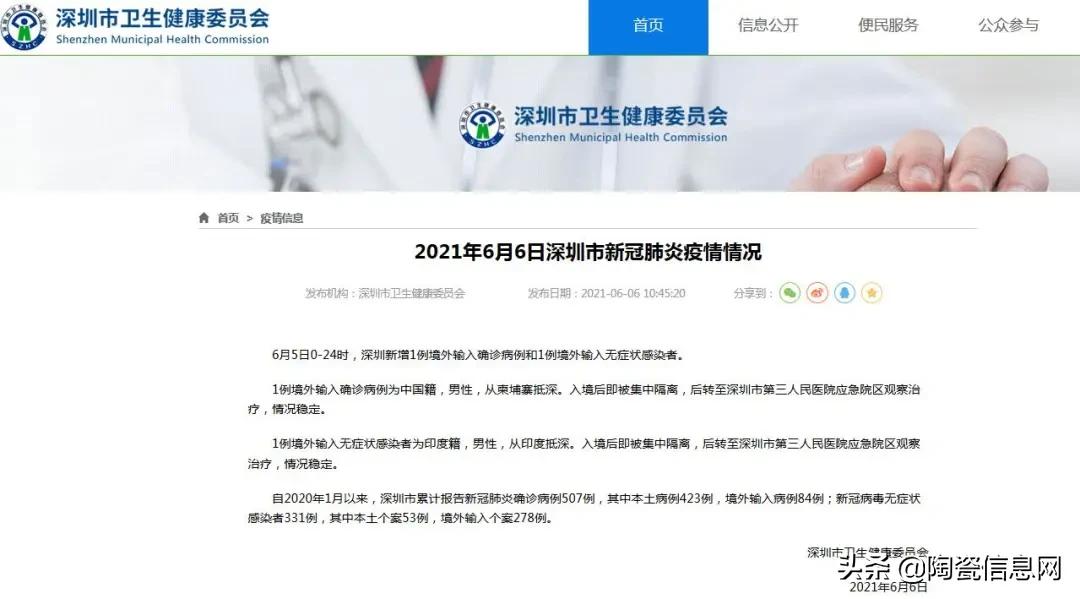 疫情下的瓷砖外贸苦不堪言：运费比货还贵、订单减少三四成……