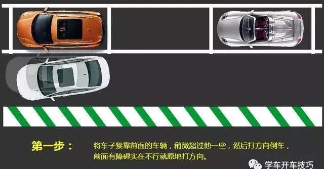 侧方停车右侧太窄,侧边停车前后距离短怎么开出来