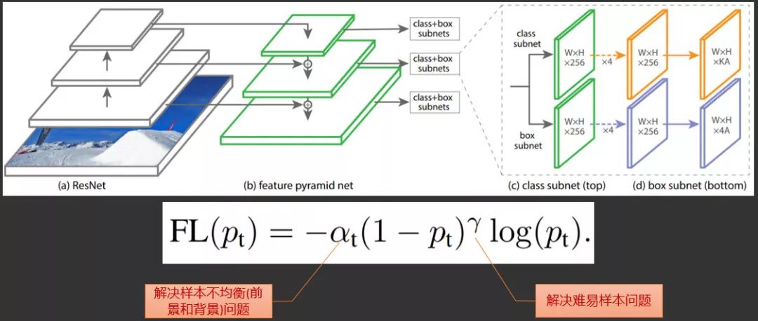 扫一扫识物的技巧,微信扫一扫识物识别怎么设置