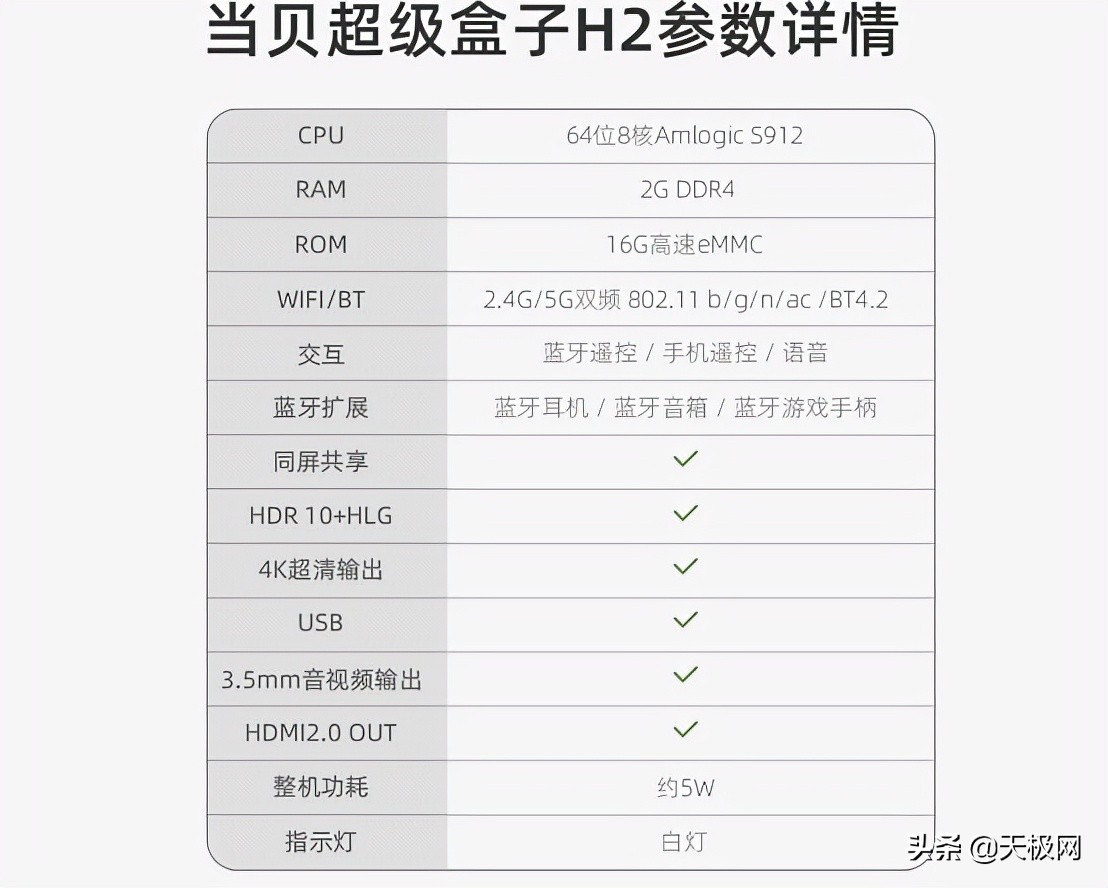 当贝盒子h2开箱,当贝h2电视盒子缺点