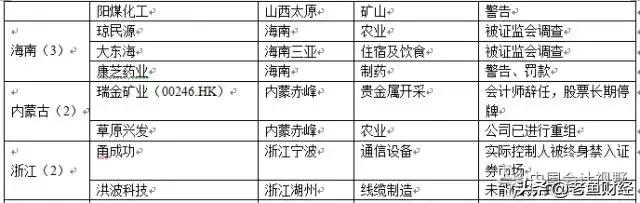 为什么炒股也有性别歧视,炒股被人歧视