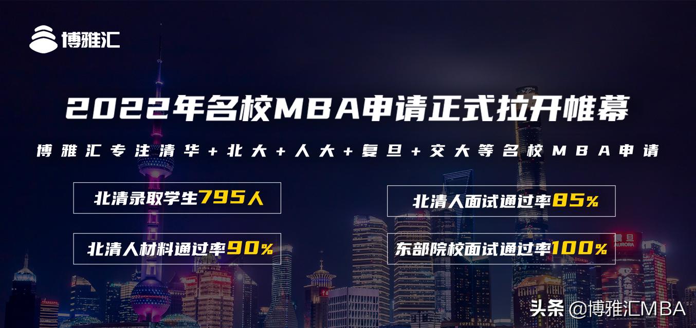 7月备考mba规划,2024年mba备考在线咨询