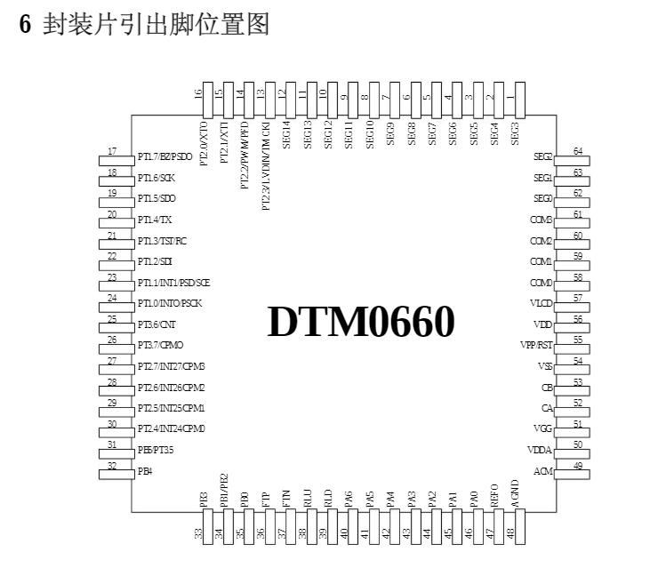 胜利vc980万用表档位图解,胜利vc9801a万用表报警