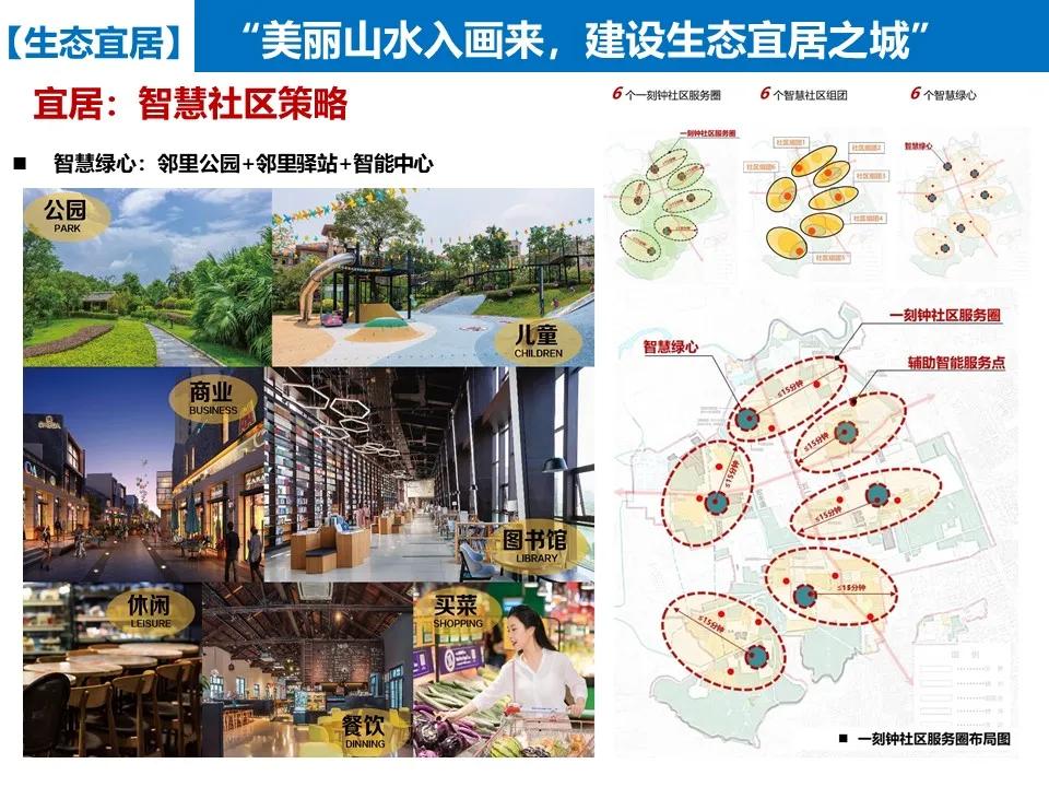 西北旺高架桥规划,西北旺x5地块规划
