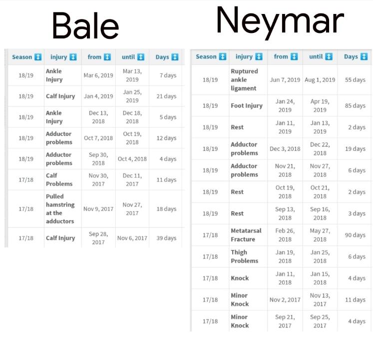 内马尔夏日,内马尔巴西最后的深情