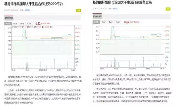 揭露云集品传销黑幕,云集品传销案