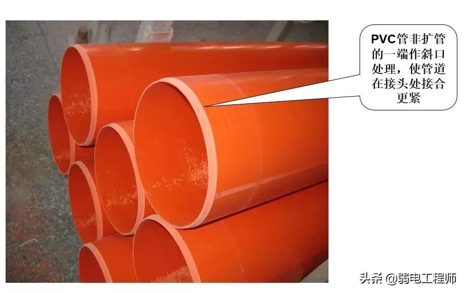 弱电通信管网施工教程,弱电管道施工现场图