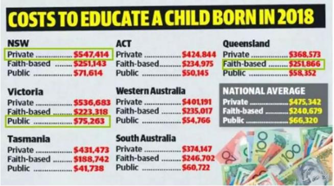 读阿德莱德教育硕士好吗,阿德莱德适合高中留学么