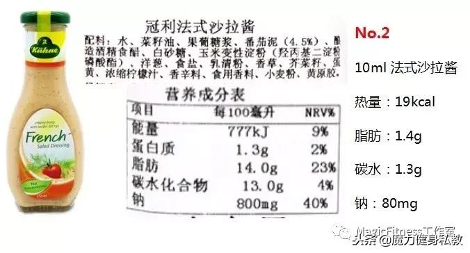 低卡沙拉酱有哪些品牌,沙拉酱如何选低卡