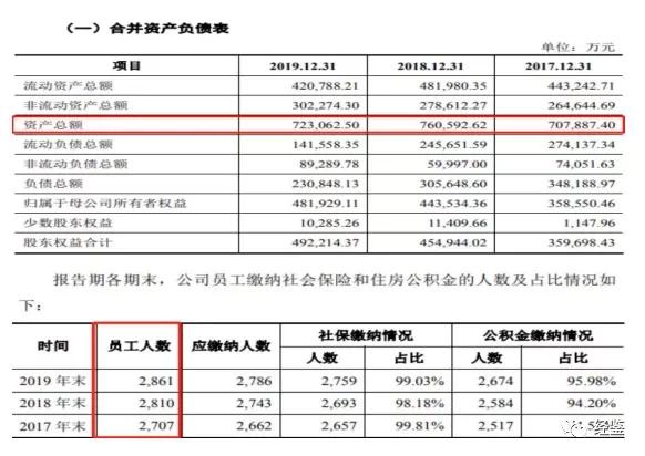 圣泉集团事故,圣泉集团近期发生的重大事项