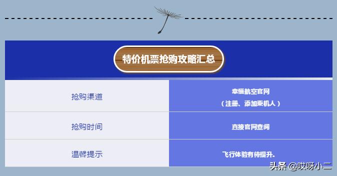 幸福航空机票什么时候最便宜 (幸福航空哪里买飞机票最便宜)
