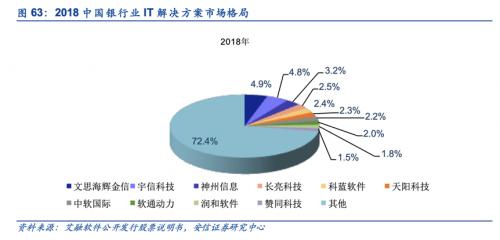 艾融软件最新消息,艾融软件股票