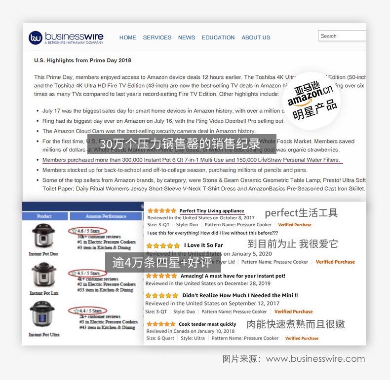 北美补锅匠 (华人发明网红锅)