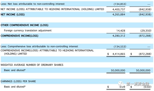 合众e贷财富靠谱吗,合众e贷是什么贷款