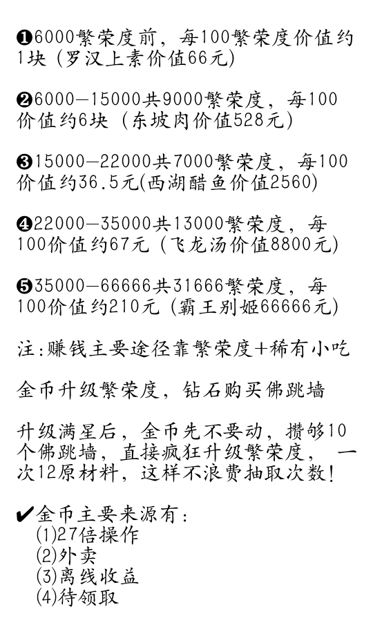 在家赚钱简单的副业打游戏,哪些游戏适合兼职赚钱
